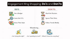 Engagement Ring Shopping: Do’s and Don’ts