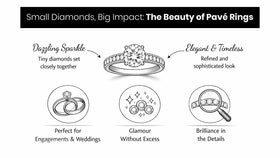 The Beauty of Pavé Rings