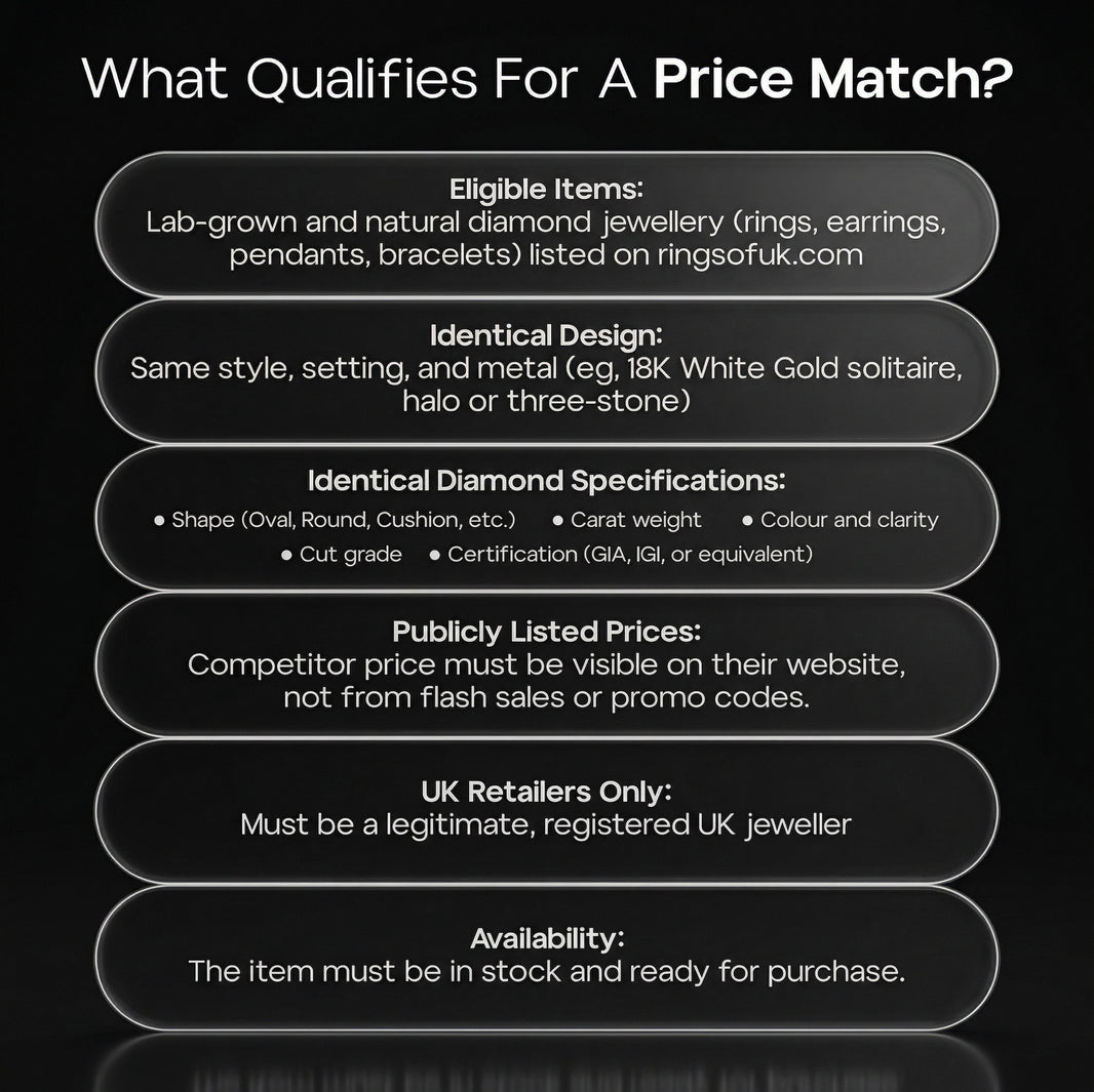 Price Match Guarantee