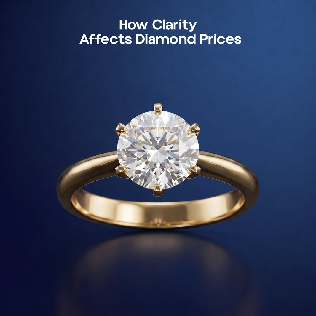 How Clarity Affects Diamond Prices