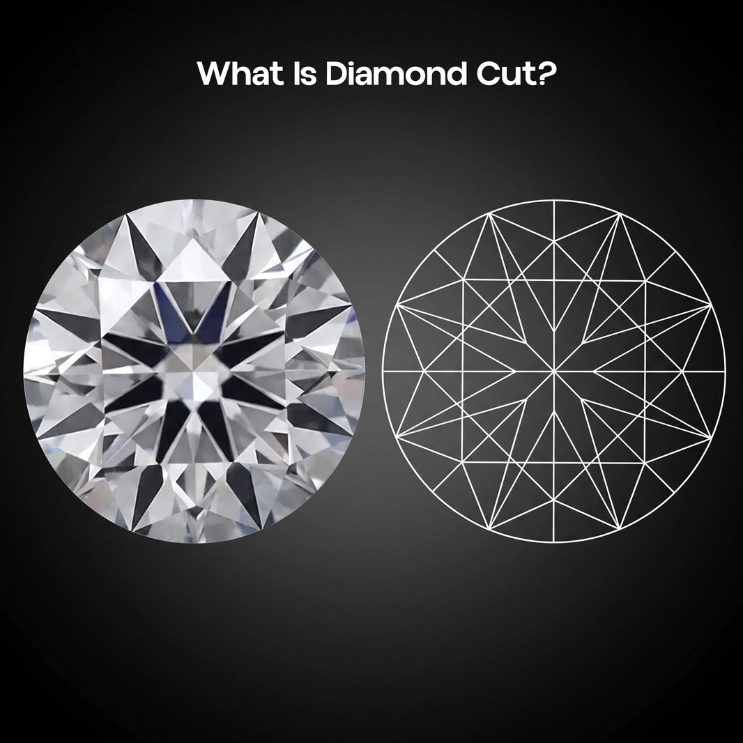 Dimamd Diamond Cut Guide: Why Cut Quality Matters Most (2026)