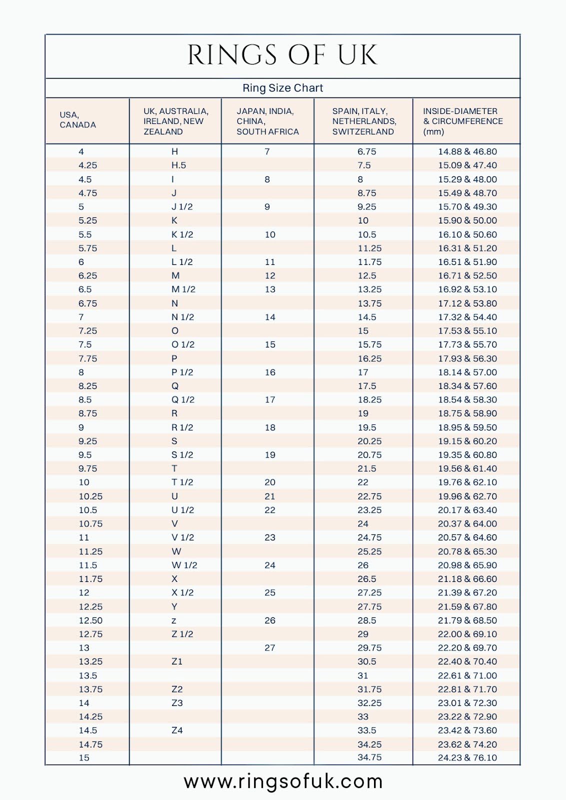 Download Ring Size Guide